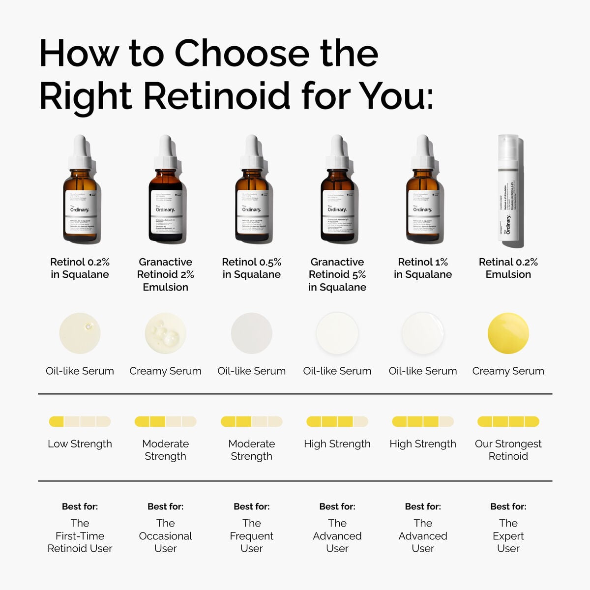 retinol-1-in-squalane-n0 FY25-D41247-ORD-Web-PDP-Rtnl-1pct-Sql-1x1-EN-5.jpg