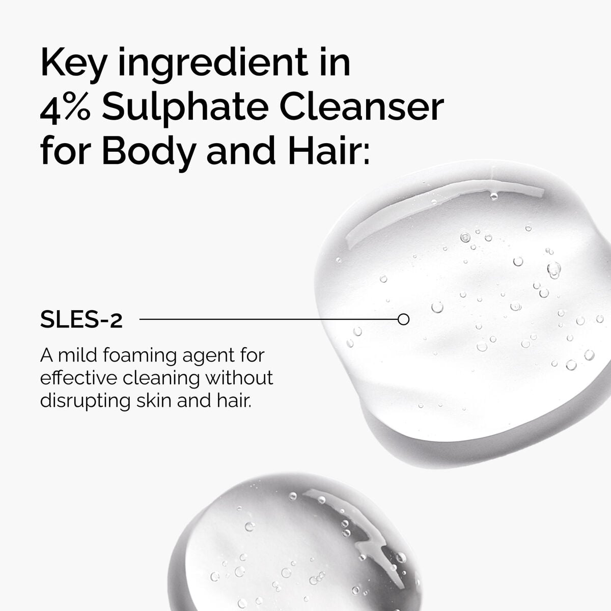 sulphate-4-cleanser-for-body-and-hair-n0 FY25-D41247-ORD-Web-PDP-Sul-Clnsr-1x1-EN-2a.jpg