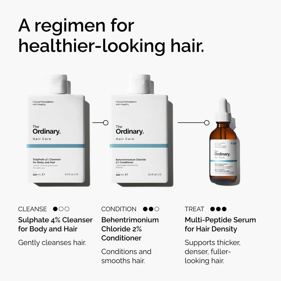 sulphate-4-cleanser-for-body-and-hair-n0 FY25-D41247-ORD-Web-PDP-Sul-Clnsr-1x1-EN-5.jpg