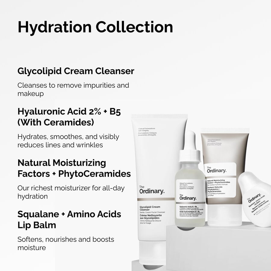 the-hydration-collection-b7 ORD-Hydration-Benefits-Graphic.jpg