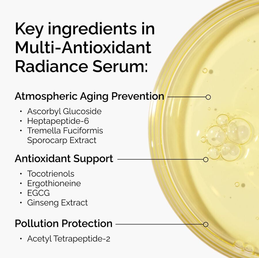 multi-antioxidant-radiance-serum-c9 ORD-MARS-key-ingredients-Infographic.jpg