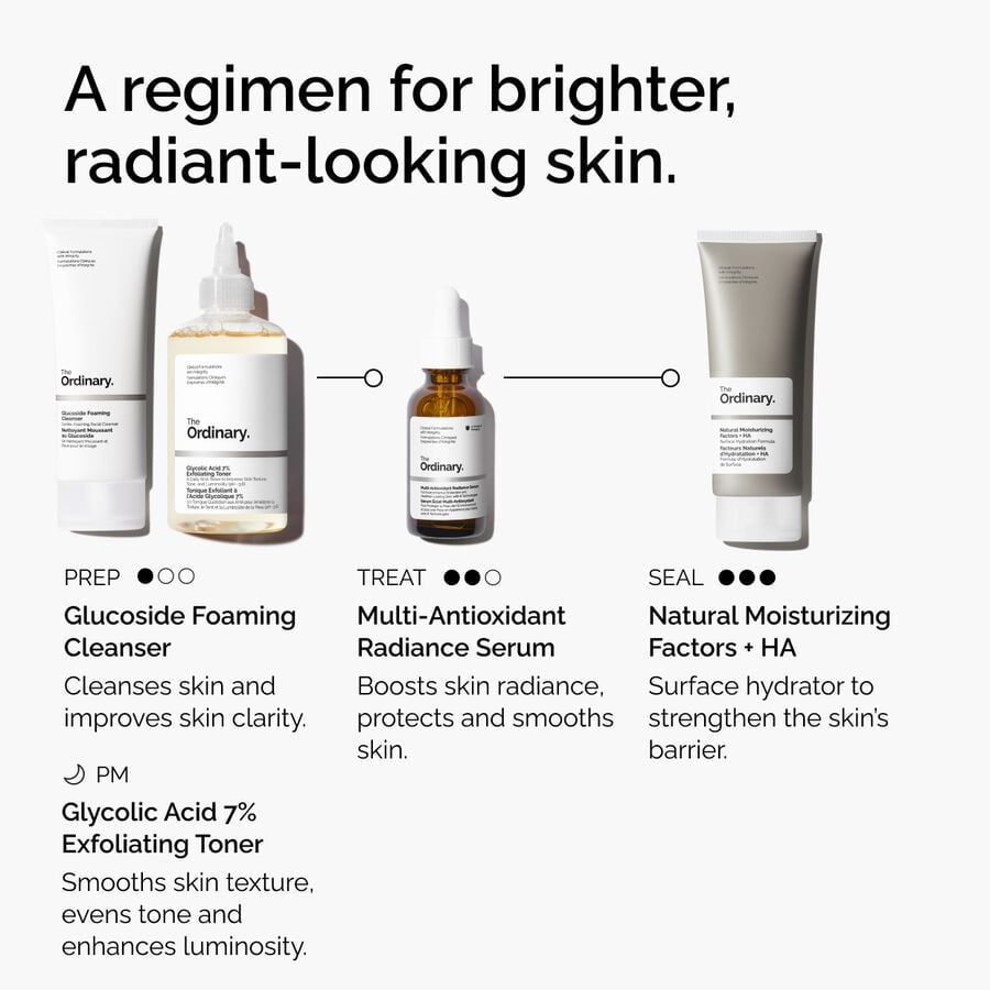 multi-antioxidant-radiance-serum-t7 ORD-MARS-regimen-graphic.jpg