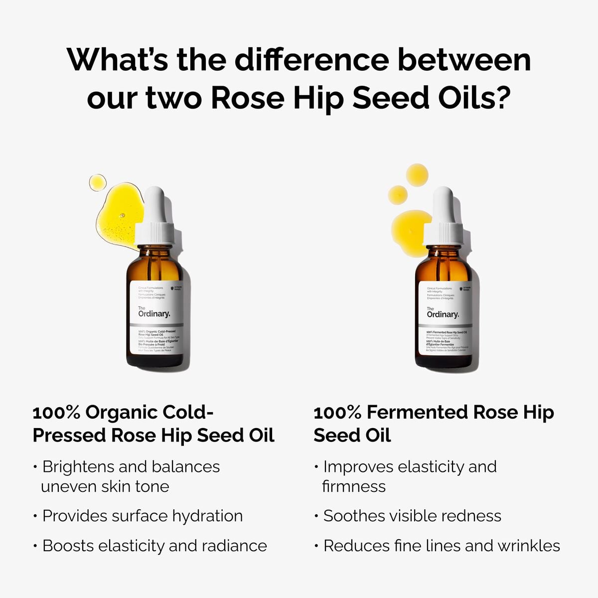 100-fermented-rose-hip-seed-oil-j6 fermented-rose-hip-vs-organic-rose-hip-graphic.jpg