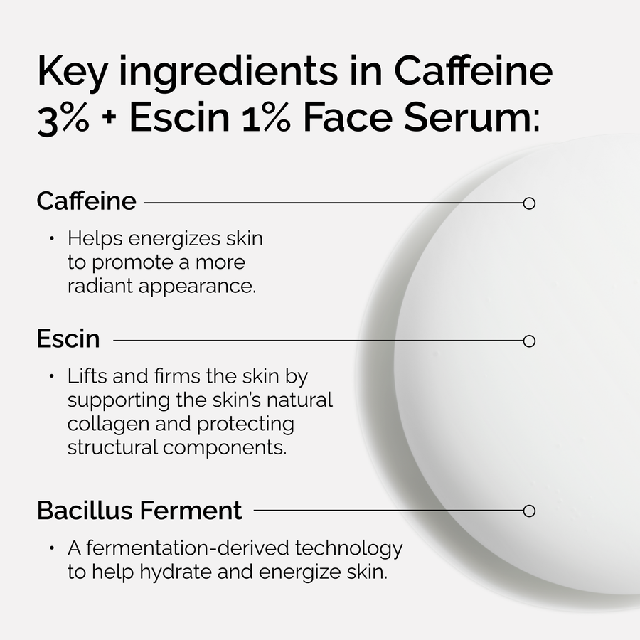 caffeine-3-escin-1-face-serum-p2 ord-caffeine-3pct-escin-1pct-face-serum-key-ingredients.png