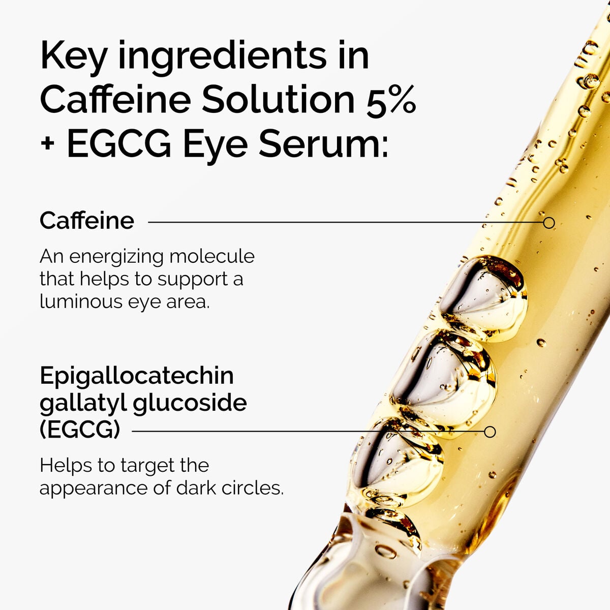 caffeine-solution-5-egcg-eye-serum-m6 ord-caffeine-5pct-egcg-eye-serum-key-ingredients-updated-graphic.jpg