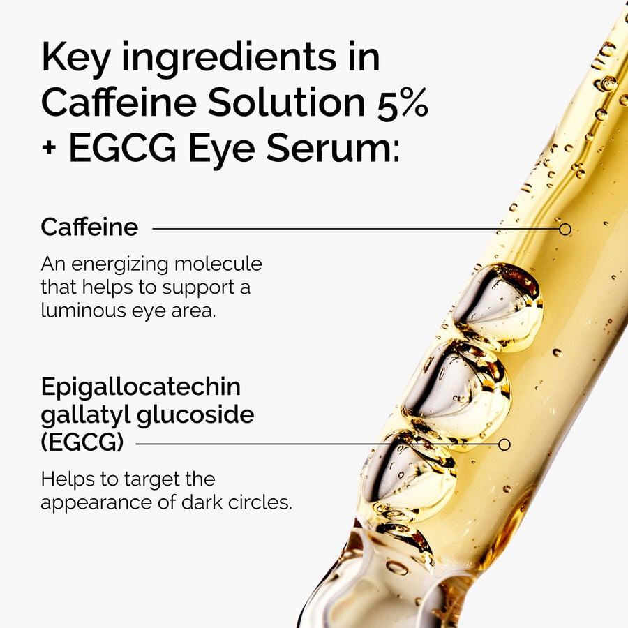 caffeine-solution-5-egcg-eye-serum-m6 ord-caffeine-5pct-egcg-eye-serum-key-ingredients-updated-graphic.jpg