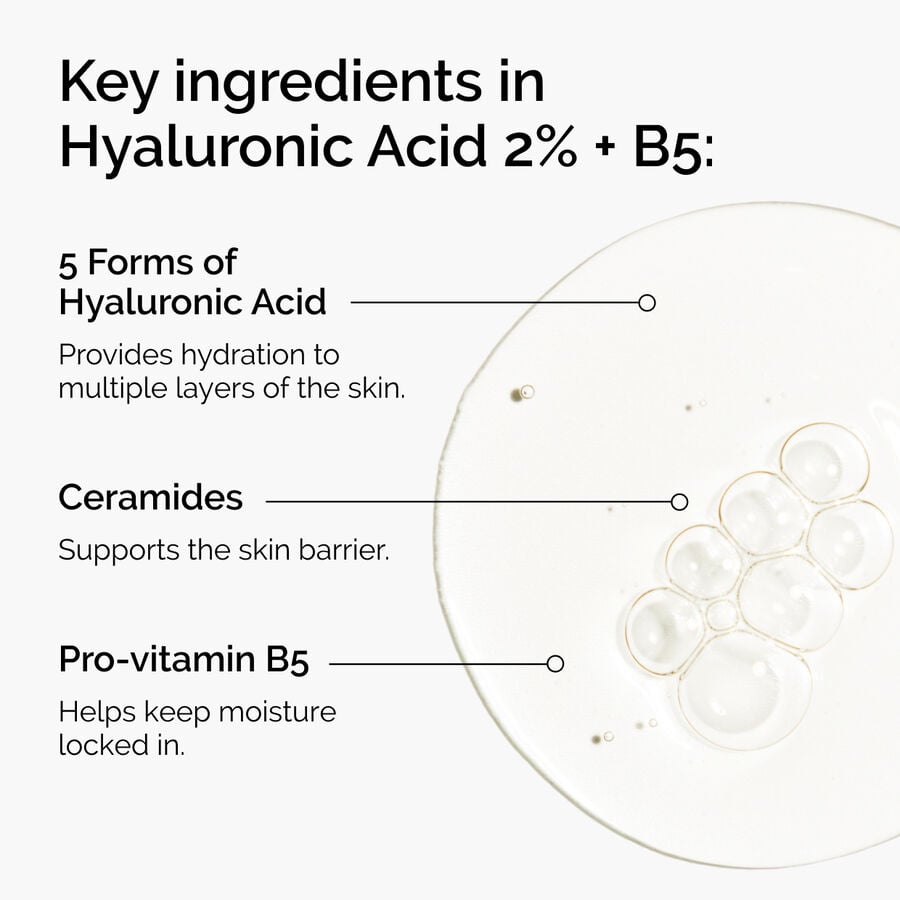 hyaluronic-acid-2-b5-with-ceramides-b6 ord-hyaluronic-acid-2pct-b5-hydrating-serum-ingredients-graphic.jpg