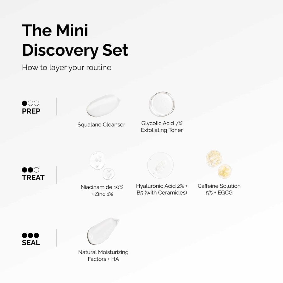 the-mini-discovery-set-t6 ord-mini-discoevery-set-layering-graphic.jpg