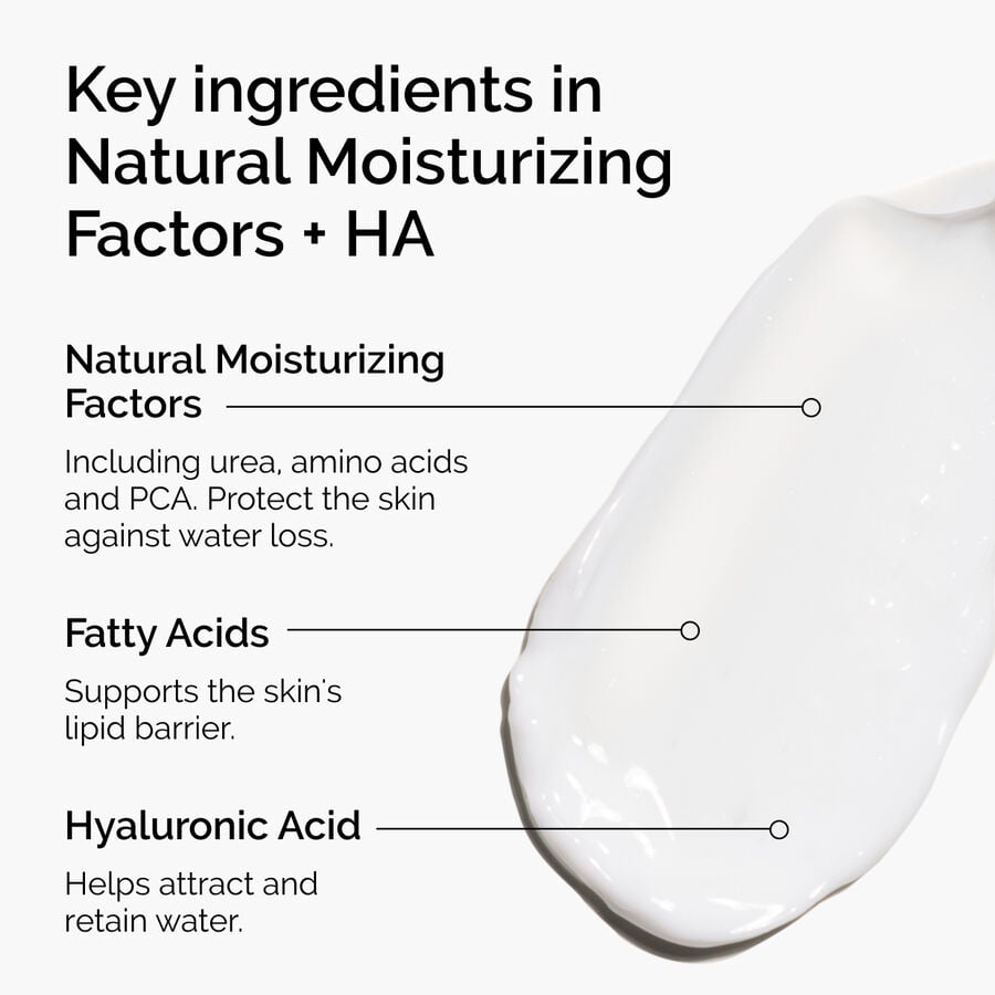 natural-moisturizing-factors-ha-m9 ord-natural-moisturizing-factors-ha-ingredients-graphic.jpg