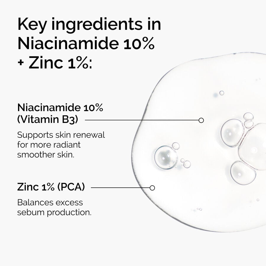 niacinamide-10-zinc-1-w2 ord-niacinamide-zinc-blemish-ingredients-graphic.jpg