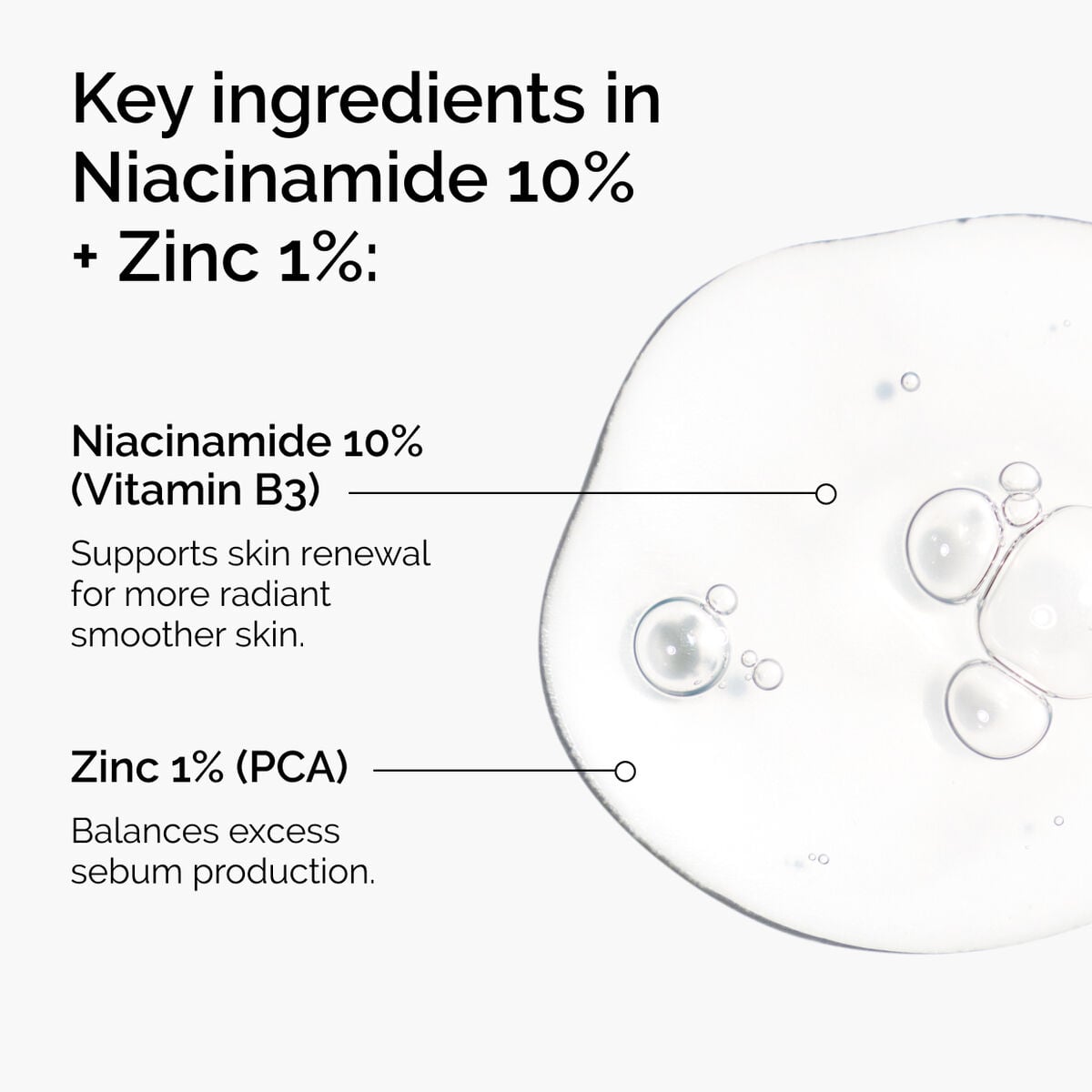 niacinamide-10-zinc-1-w2 ord-niacinamide-zinc-blemish-ingredients-graphic.jpg