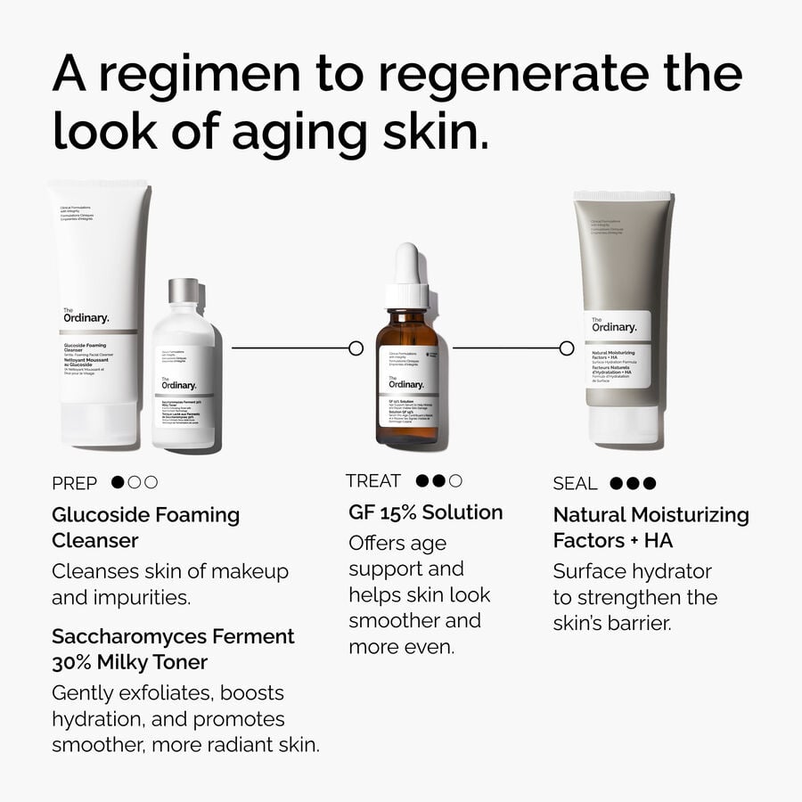 the-refine-and-regenerate-collection-s0 ord-refine-regenerate-collection-regimen-graphic.jpg
