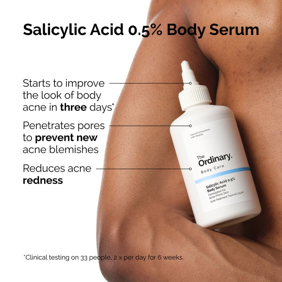 salicylic-acid-0-5-body-serum-h8 ord-salicylic-05-body-serum-otc-benefits-infographic.jpg