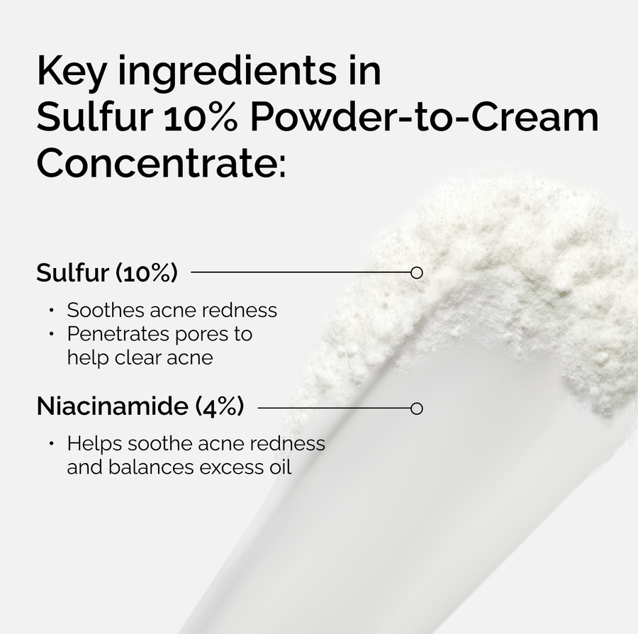 sulfur-10-powder-to-cream-concentrate-i9 ord-sulfur-10pct-powder-to-cream-concentrate-key-ingredients-NA.png