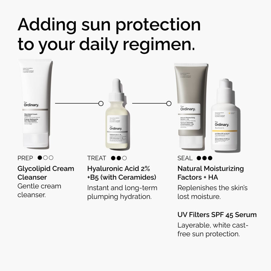 uv-filters-spf-45-serum-l2 uv-filters-spf-45-serum-regimen-graphic.jpg